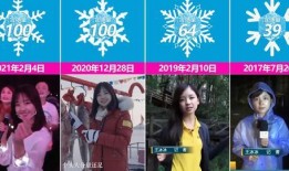 央视爆料冰淇淋女孩视频,真相背后引人深思