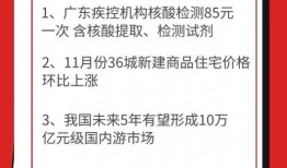 今日头条核酸爆料