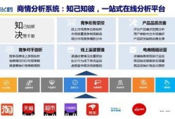 北京炒家被爆料视频