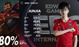 edg经理爆料完整视频,完整视频背后的精彩瞬间与幕后故事