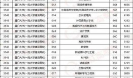 娱乐吃瓜酱大学评比,盘点校园风云，揭秘热门学府