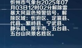 忻州头条今日爆料,揭秘忻州最新热点事件！