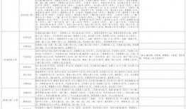 厨师小胖爆料视频大全最新,视频大全背后的美食秘密大公开